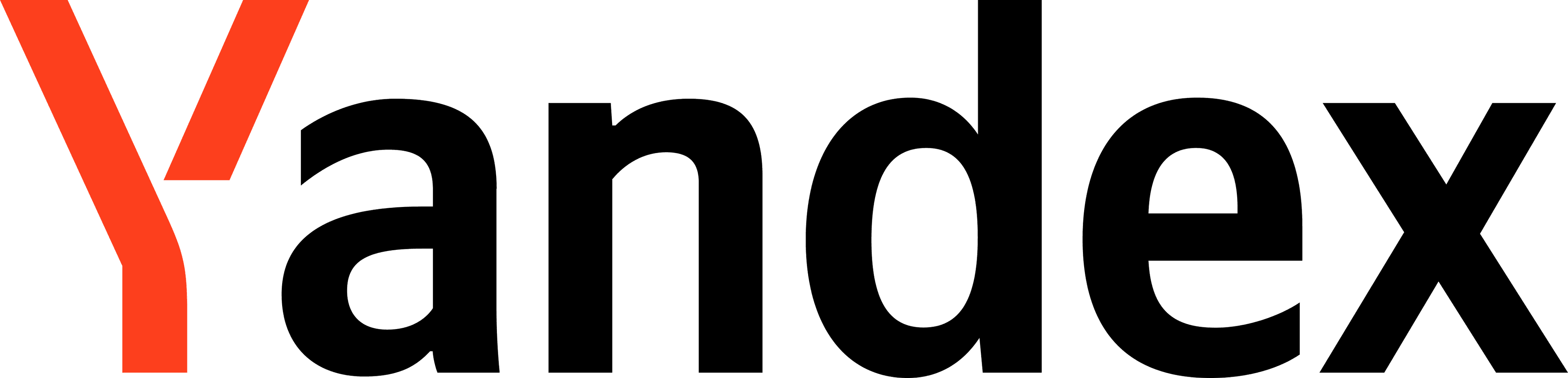 Yandex